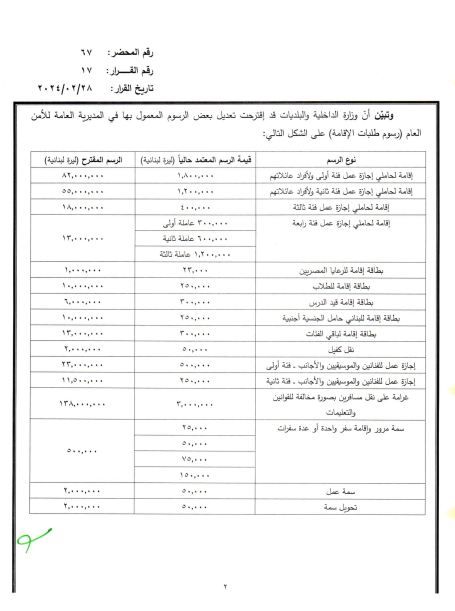 img-20240324-wa00834806660226348582432 زيادة رسوم معاملات السوريين والأجانب في لبنان بانتظار توقيع وزير المالية