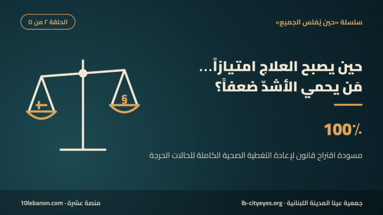 حين يصبح العلاج امتيازًا… مَن يحمي الفئات الأشد ضعفًا؟