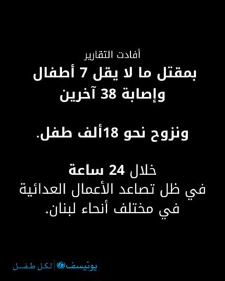 الأطفال يدفعون الثمن الأكبر لتصاعد العنف في لبنان